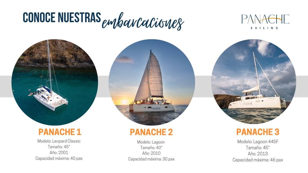 sunset sailing tour from Riu Guanacaste